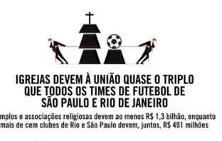 Dízimos e dívidas de igrejas e institutos religiosos